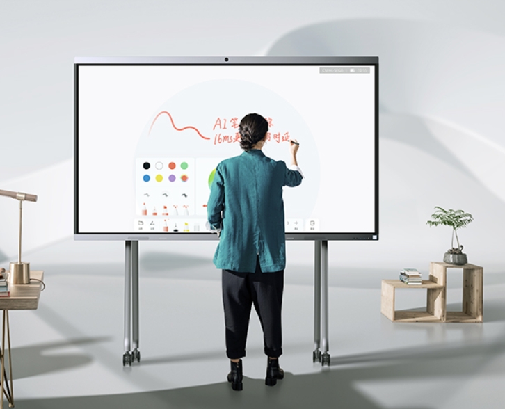 企业总结会投影仪的业绩报告 PPT 投影与战略规划讨论